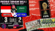 GARASISLOT Prediksi Bola Indonesia vs Arab Saudi Akurat 2025