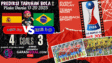 GARASISLOT Prediksi Bola Spanyol vs Brasil Akurat 2025