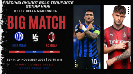 GARASISLOT Prediksi bola Inter Milan vs AC Milan