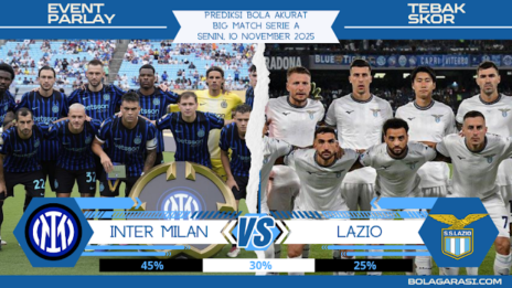 Garasislot Prediksi Bola Inter Milan vs Lazio