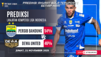 Persib Bandung vs Dewa United Pertarungan Ketat di Liga Indonesia