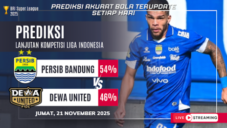 Persib Bandung vs Dewa United Pertarungan Ketat di Liga Indonesia