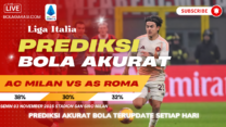 Prediksi Bola AC Milan vs  AS Roma