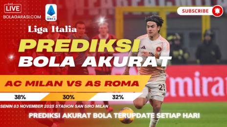 Prediksi Bola AC Milan vs  AS Roma
