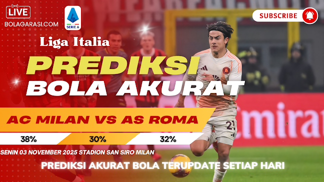 Prediksi Bola AC Milan vs  AS Roma