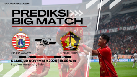 Prediksi Laga Persija vs Persik Pertarungan Ketat di Liga Indonesia