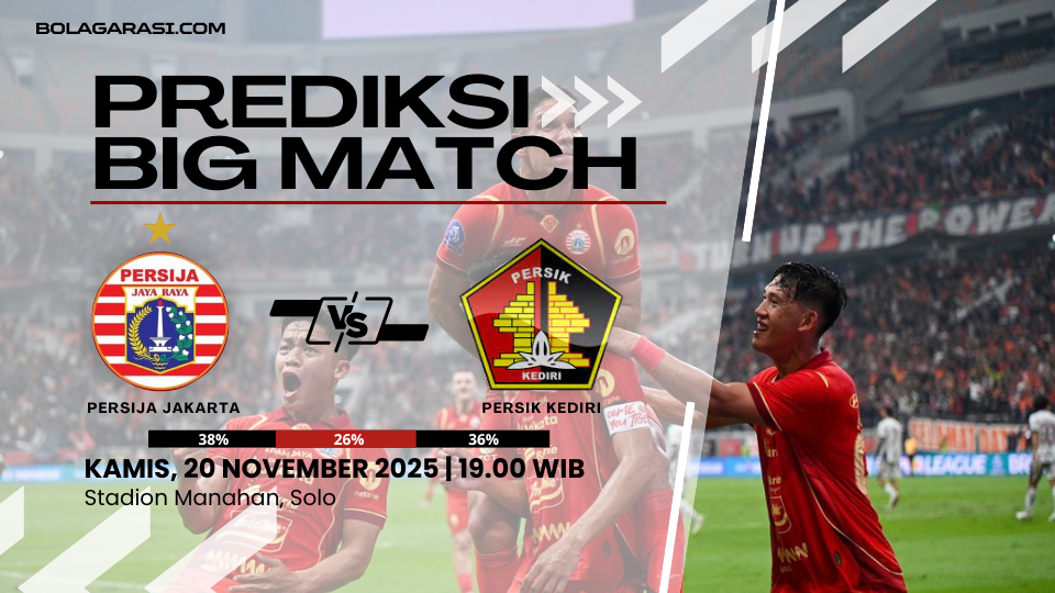 Prediksi Laga Persija vs Persik Pertarungan Ketat di Liga Indonesia