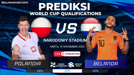 Prediksi bola Polandia vs Belanda Duel panas di GARASISLOT