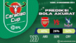 GARASISLOT Prediksi bola Arsenal vs Crystal Palace