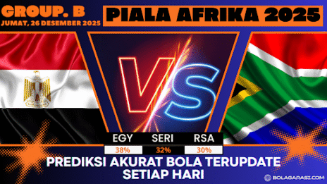 GARASISLOT Prediksi bola Mesir vs Afrika Selatan