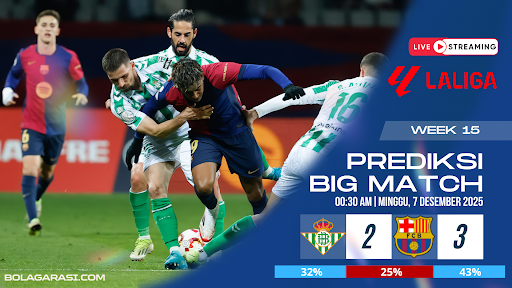 GARASISLOT Prediksi bola Real Betis vs Barcelona
