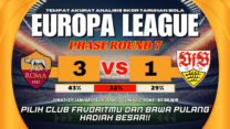 GARASISLOT Prediksi bola AS Roma vs Stuttgart