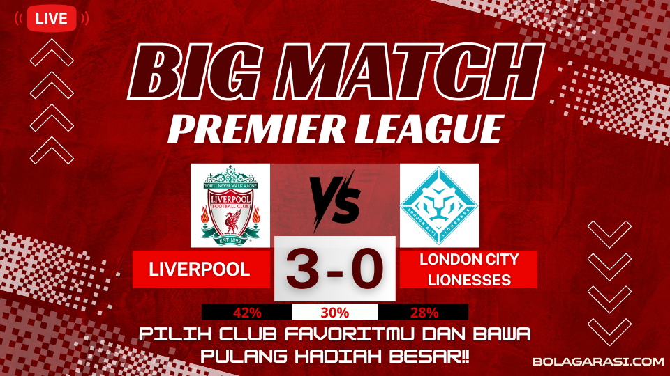 GARASISLOT Prediksi bola Liverpool vs London City Lionesses