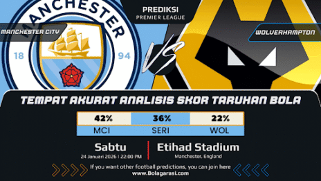 GARASISLOT Prediksi bola Manchester City vs Wolverhampton Wanderers