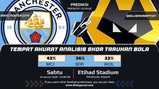 GARASISLOT Prediksi bola Manchester City vs Wolverhampton Wanderers