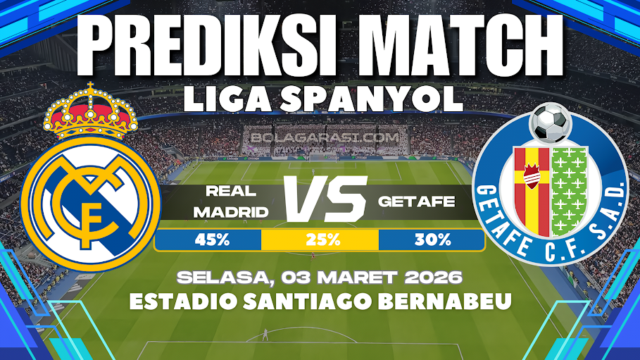 GARASISLOT Prediksi bola Real Madrid vs Getafe