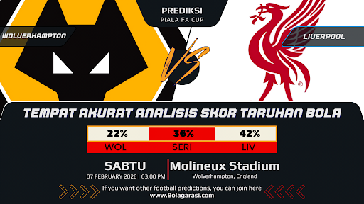 GARASISLOT Prediksi bola Wolverhampton Wanderer vs Liverpool