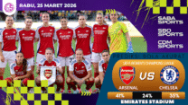 GARASISLOT Prediksi bola Arsenal Women vs Chelsea FC Women