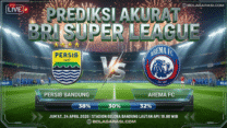Peluang kemenangan