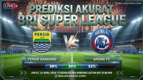 Peluang kemenangan