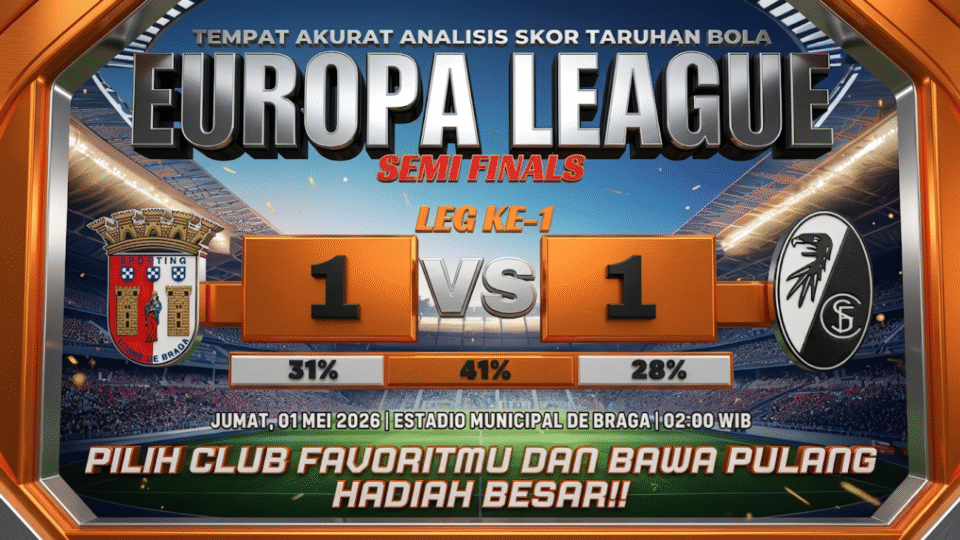 update skor garasislot
