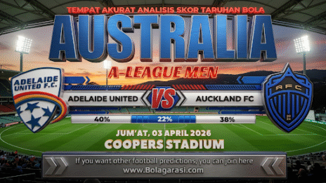 GARASISLOT Prediksi bola Adelaide United vs Auckland