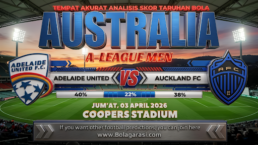 GARASISLOT Prediksi bola Adelaide United vs Auckland