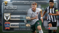 GARASISLOT Prediksi bola Macarthur vs Newcastle Jets